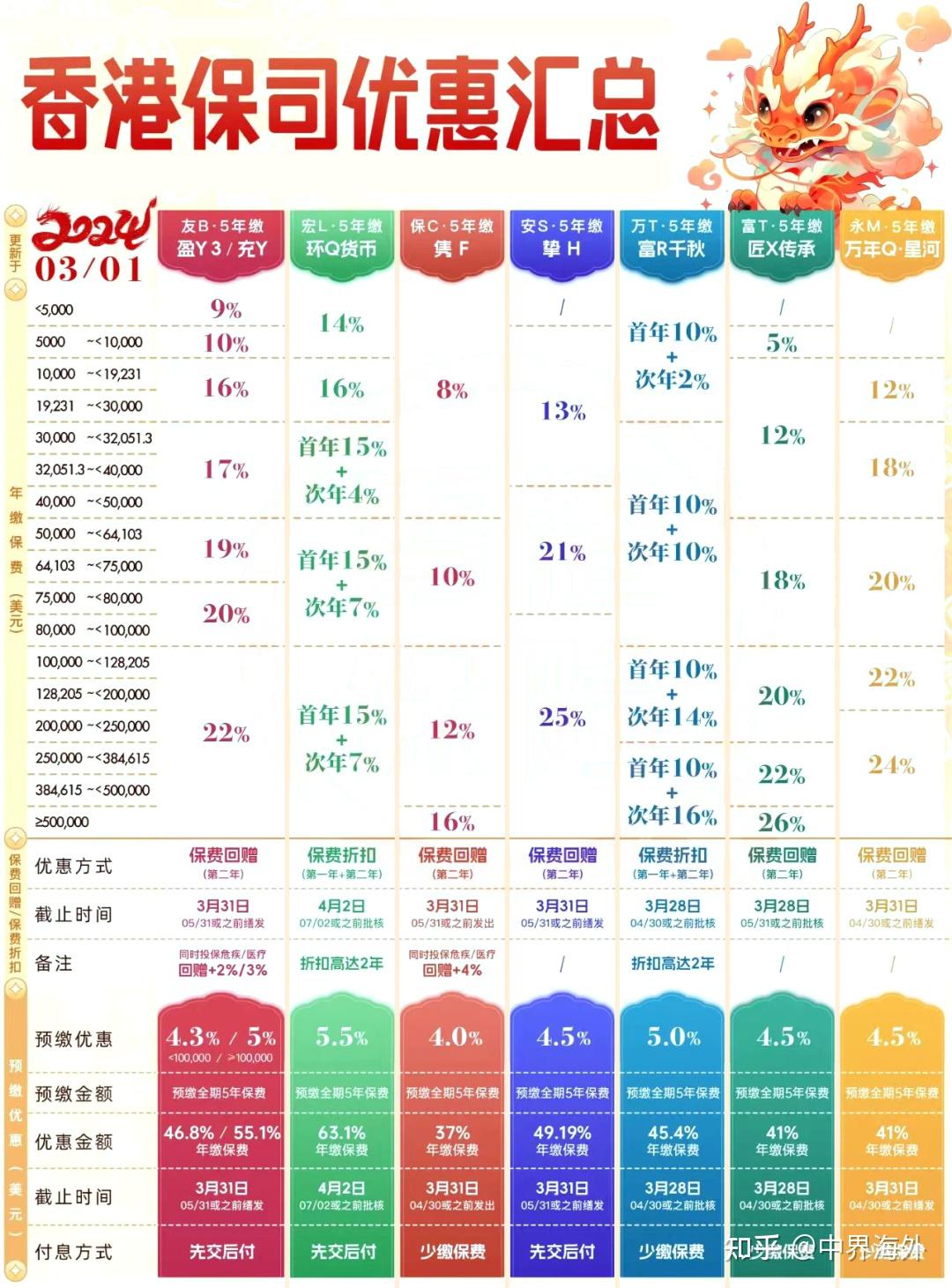 香港最准100‰免费，实证解答解释落实_cq779.48.71