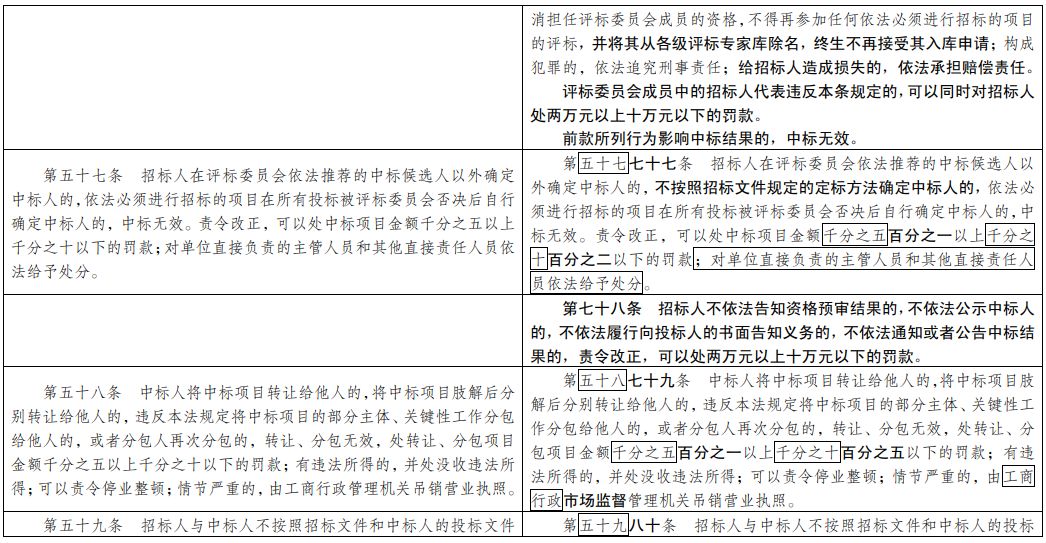 澳门精准三肖三码三期内必出，实证解答解释落实_4531.65.88