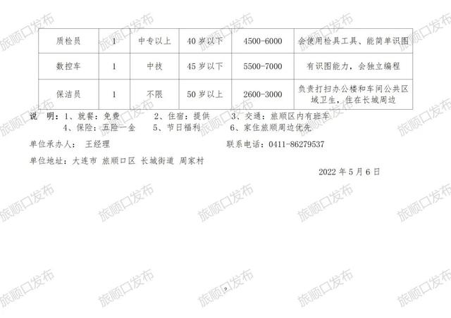 承德最新招聘信息汇总